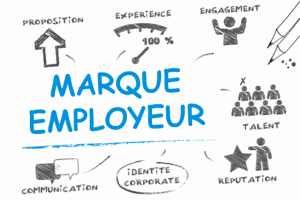 Développer sa marque employeur grâce à son office manager