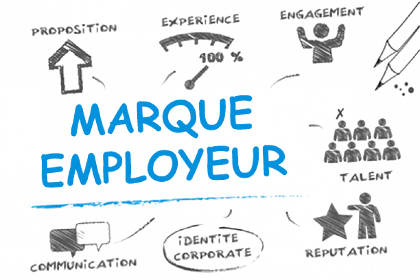 Développer sa marque employeur grâce à son office manager
