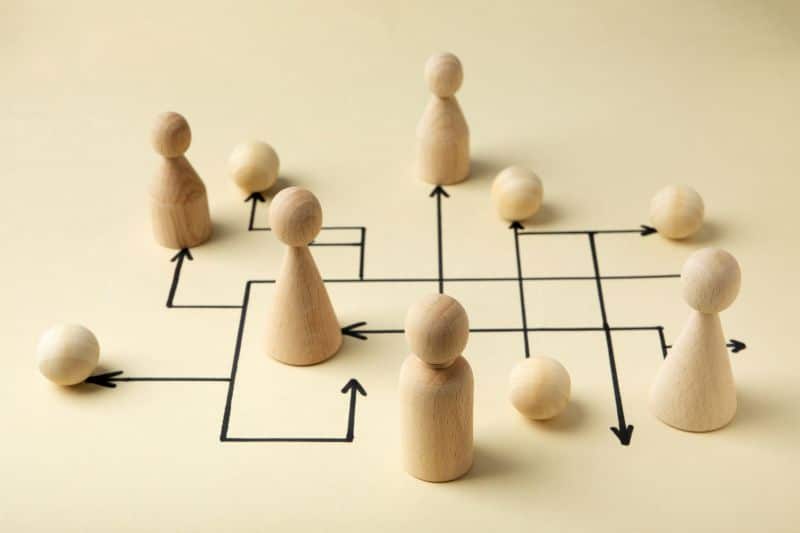 Management et coordination des équipes : dynamisez votre entreprise